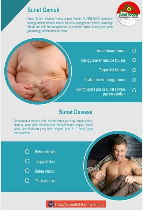 Sunat Anak Gemuk dan Dewasa Malang